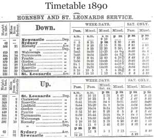 Train timetable between Hornsby and St Leonards 1890